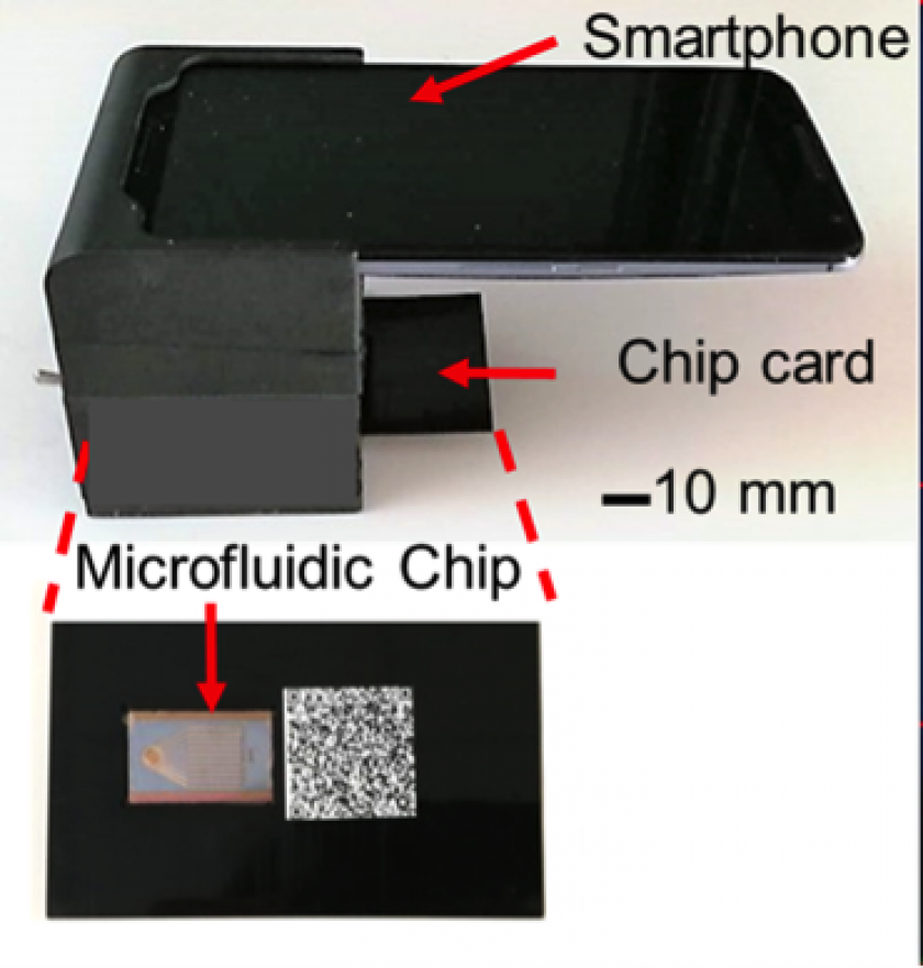 smartphone diagnostic kit